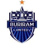 Buriram Province