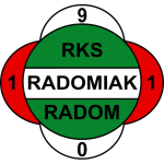 Logo Radomiak Radom