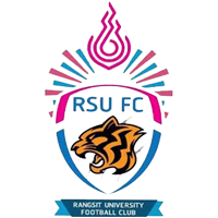 Rangsit University U19