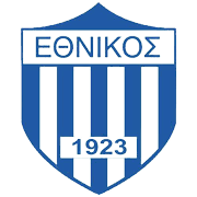 Logo Ethnikos Pireaus