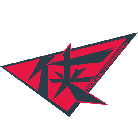 RW