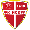 Iskra Danilovgrad U19 logo