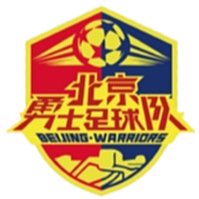 Beijing Warriors logo