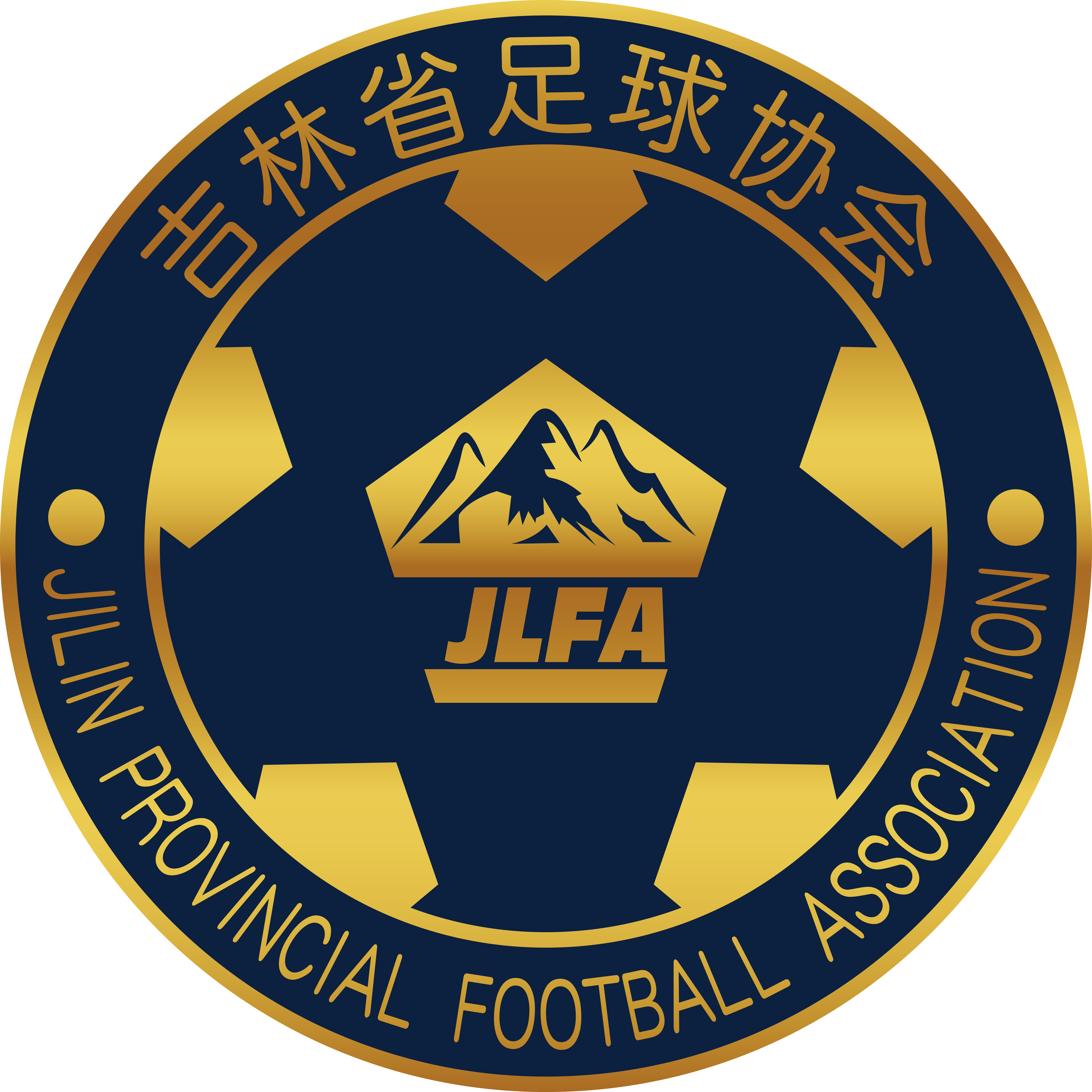 Jilin U20