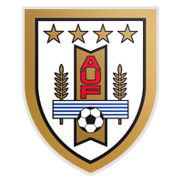 Уругвай U20