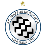 Mineros de Guayana U20