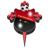 Victoria FC (w)