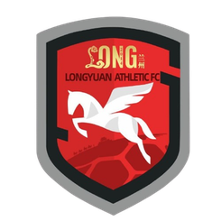 Lanzhou Longyuan Athletics U17