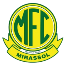 Mirassol U23