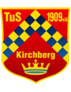 基尔希伯格1909