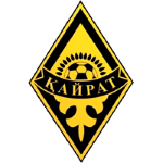 Kairat Academy