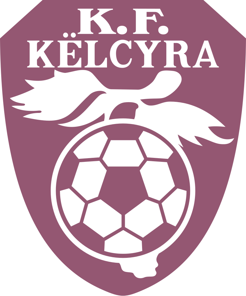 Kelcyra