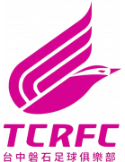 https://img.thesports.com/football/team/9a451473b1e838c66b49ef1871a74cd3.png