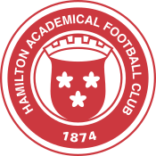 Hamilton U21