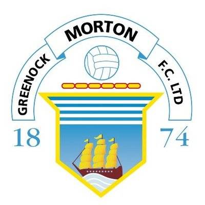 Morton Reserves