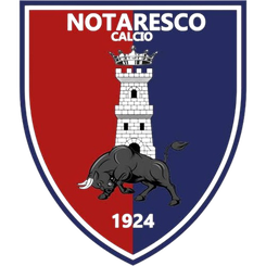 Notaresco Calcio 1924