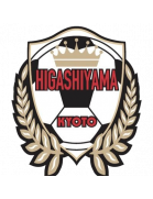 東山中學
