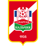 Spartak Nalchik Reserves