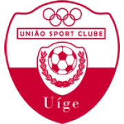 União Sport Clube do Uíge