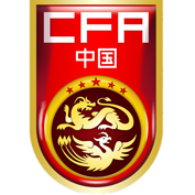 中国U23