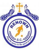 Renown