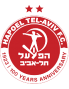 CLB Hapoel Tel Aviv