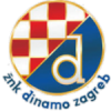 Dinamo Maksimir Women
