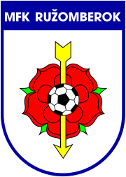 MFK Ruzomberok Youth