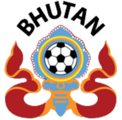 Bhutan U17