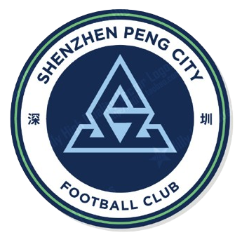 Logo Sichuan Jiuniu