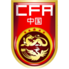 China (w) U15
