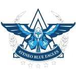 ADMU Blue Eagles (w)