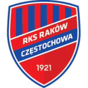 Logo Rakow Czestochowa