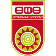 Ufa U19