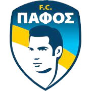 Paphos U19