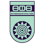 FC Ufa Women