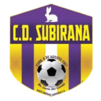 https://img.thesports.com/football/team/d01ab17f019f1596b01ed9f322e4ef69.png