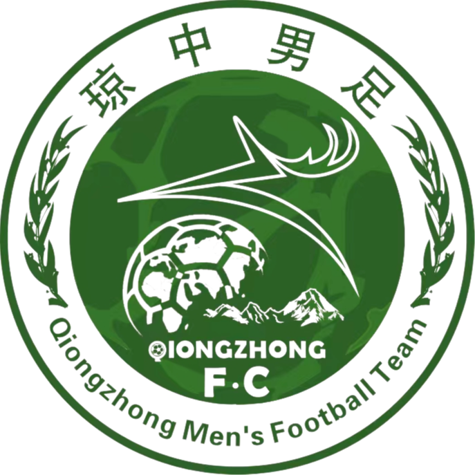 Qiongzhong Team