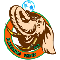 Pluakdaeng United