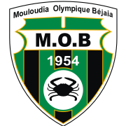 MO Bejaia U21 logo