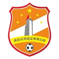南昌二中洪城U13
