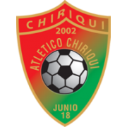 Atletico Chiriqui Reserves