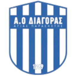 Diagoras Agias Paraskeuis