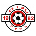 FK 1 Maj Ruma logo