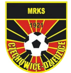 MRKS Czechowice Dziedzice