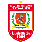 Changchun Yatai Reserves