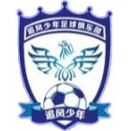 https://img.thesports.com/football/team/f17b589ee32ccb4d637248fa01b69f2c.png