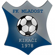 https://img.thesports.com/football/team/f2d9003c0aafc07a66588173d8ab3f58.png