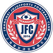 Shanghai Juju Sports(2014-2018) logo