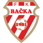 FK Backa 1901 logo